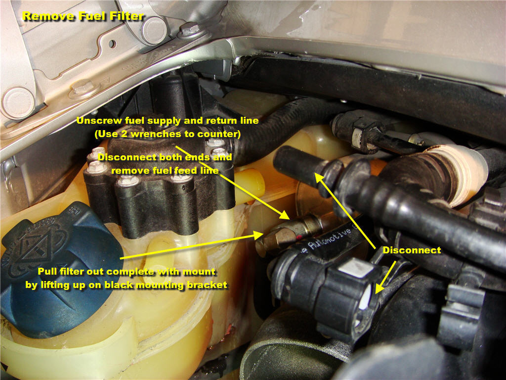 Turbo coolant reservoir cracked - Forums