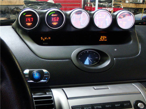 Gauge Pod